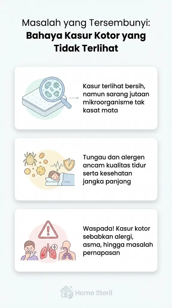 Masalah yang Tersembunyi: Bahaya Kasur Kotor yang Tidak Terlihat