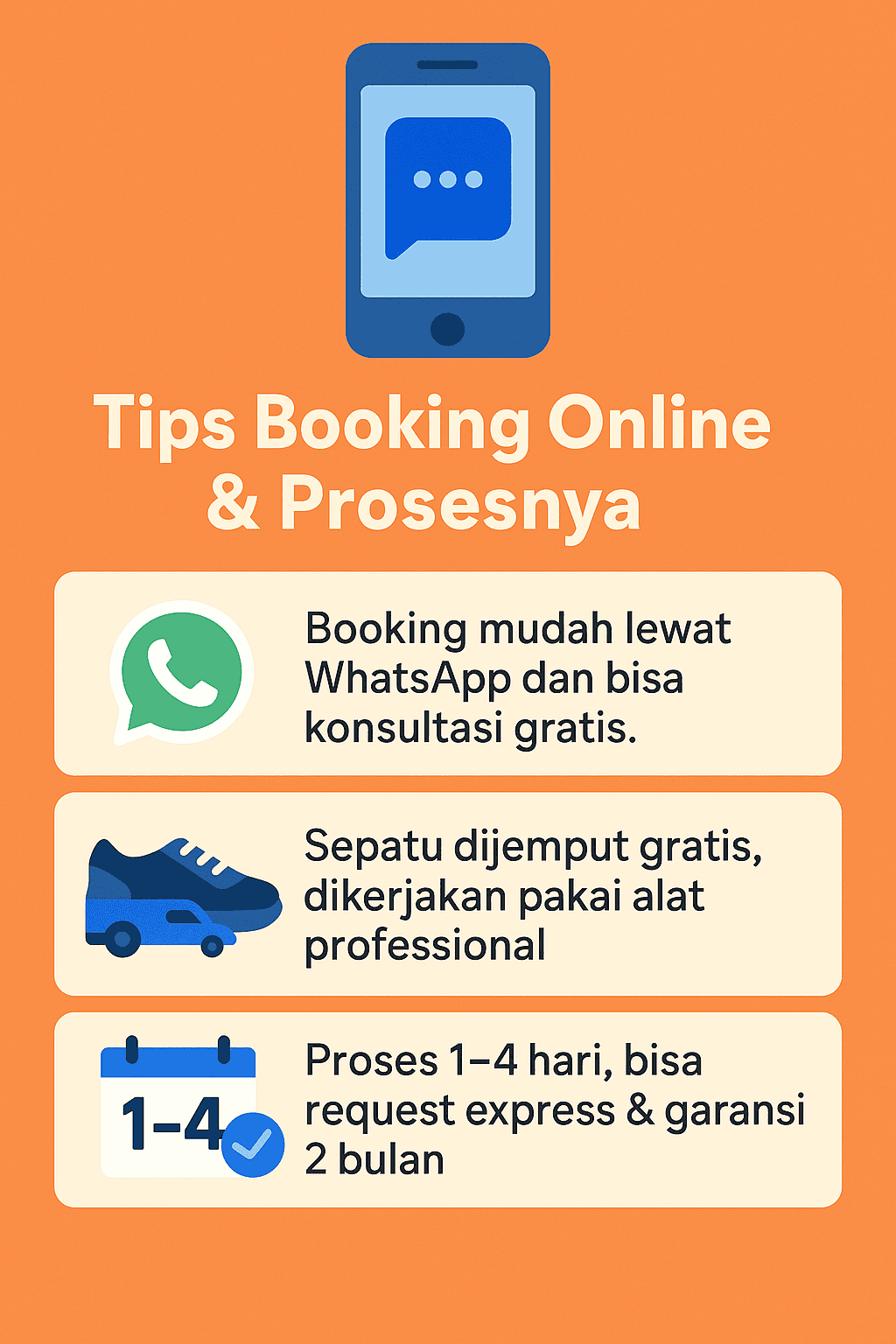 Infografik: Tips Booking Online dan Prosesnya