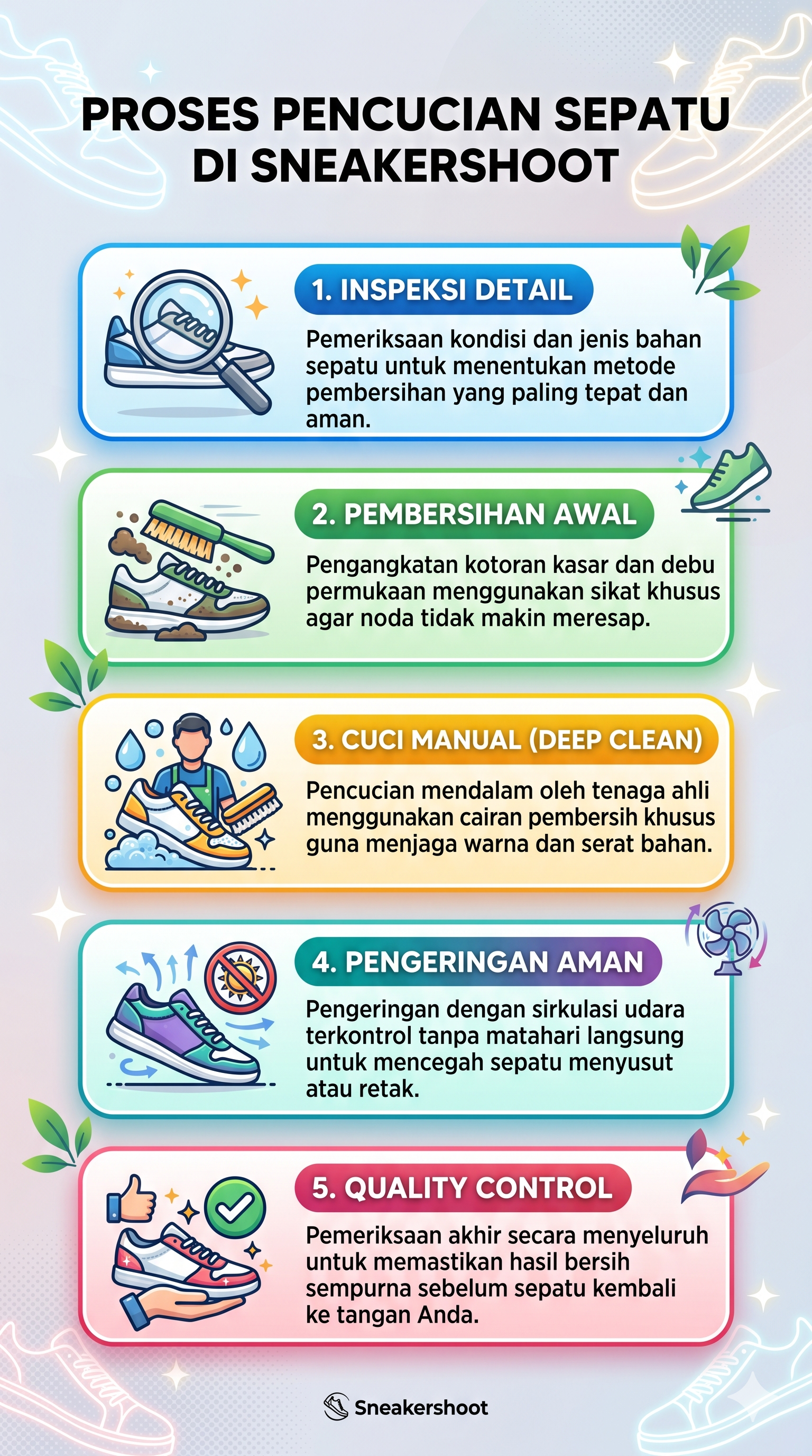 Proses Pencucian Sepatu di Tempat Laundry Sneakershoot: Jaminan Kualitas dan Keamanan