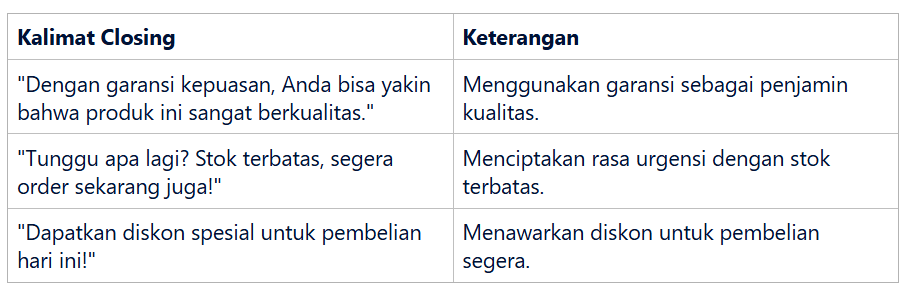 Contoh Kalimat Closing yang Efektif