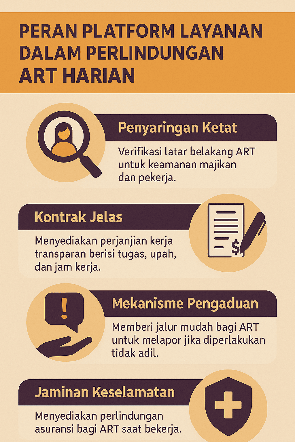 Peran Platform Layanan dalam Perlindungan Asisten Rumah Tangga Harian