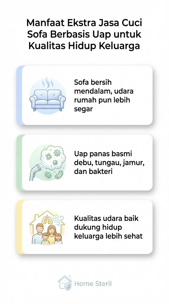 Manfaat Ekstra Jasa Cuci Sofa Berbasis Uap untuk Kualitas Hidup Keluarga