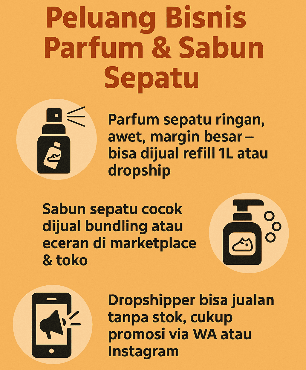 Infografik: Peluang Bisnis Parfum dan Sabun Sepatu
