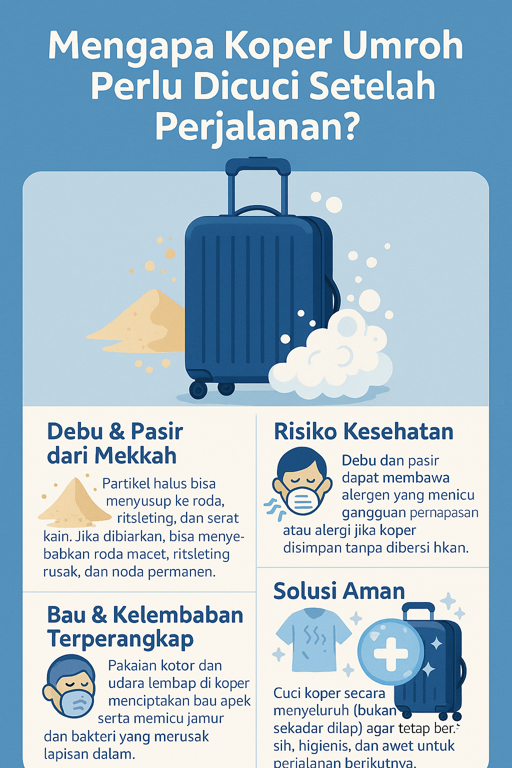Mengapa Koper Jarang Dipakai Tetap Perlu Dicuci?