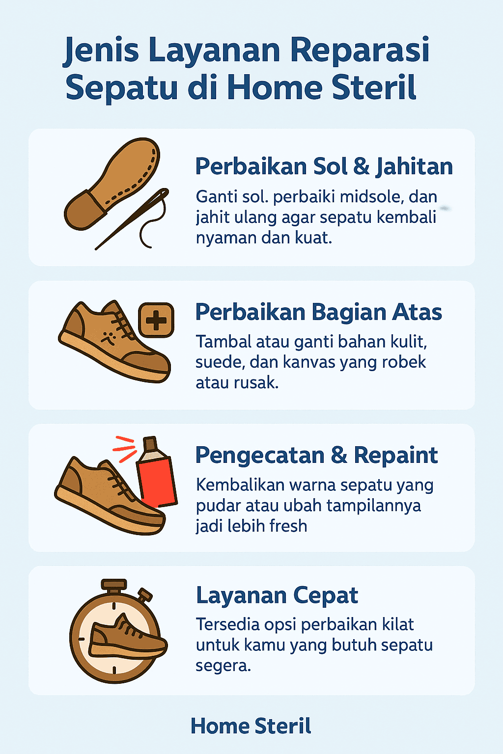 Infografik: Jenis Layanan Reparasi Sepatu di Home Steril