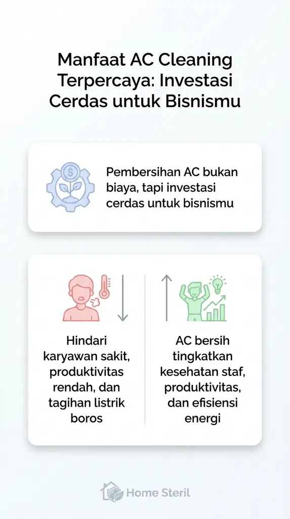 Manfaat AC Cleaning Terpercaya: Investasi Cerdas untuk Bisnismu
