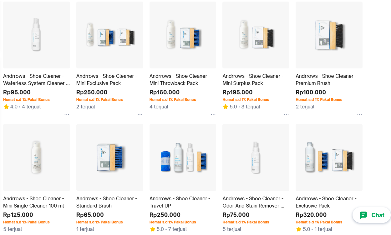 2. Andrrows: Pionir Brand Lokal dengan Performa Tinggi