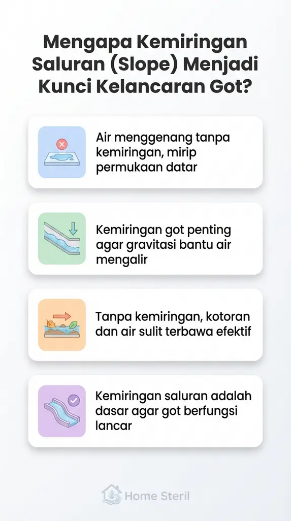 Mengapa Kemiringan Saluran (Slope) Menjadi Kunci Kelancaran Got?
