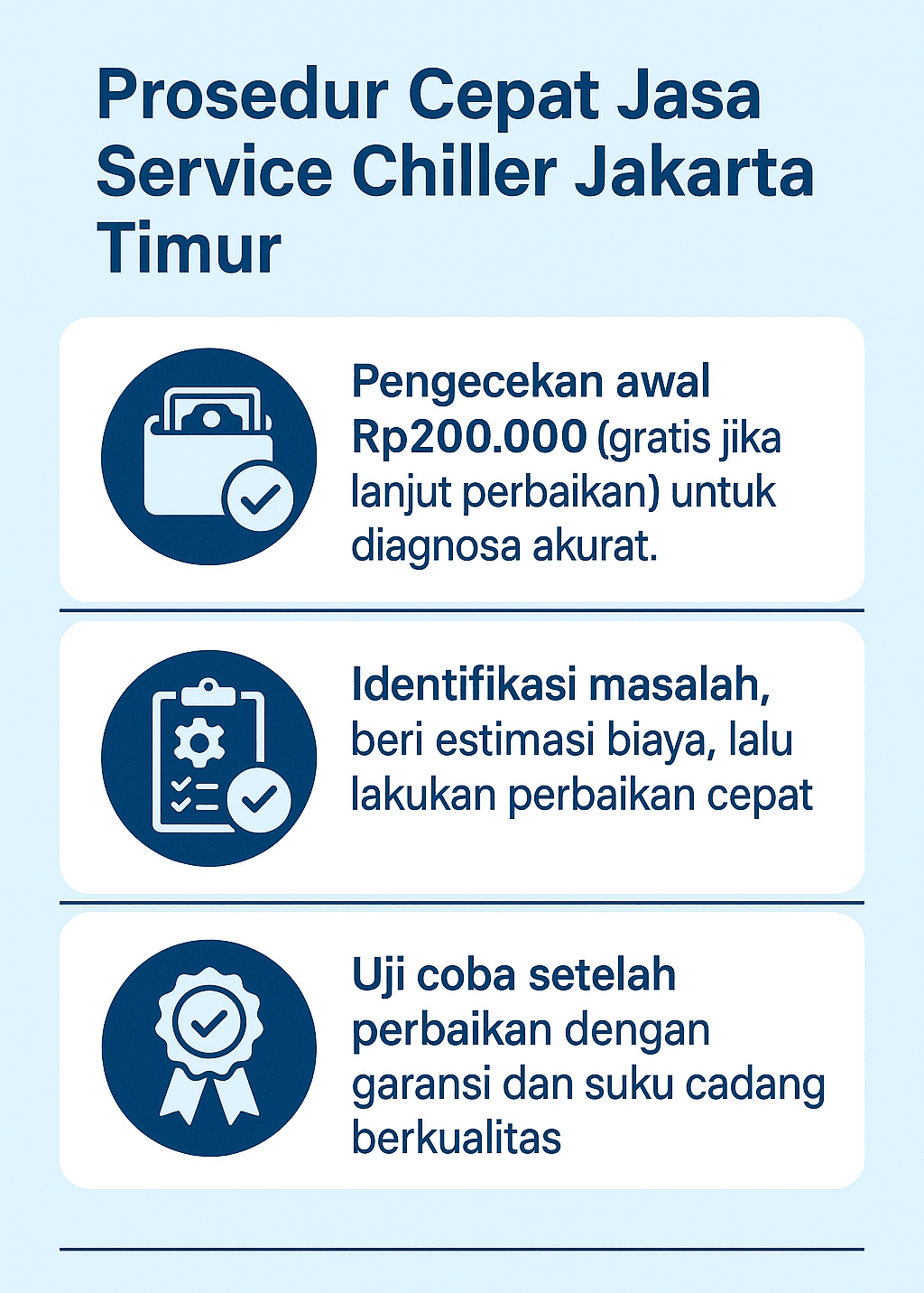 Infografik: Prosedur Cepat Jasa Service Chiller Jakarta Timur