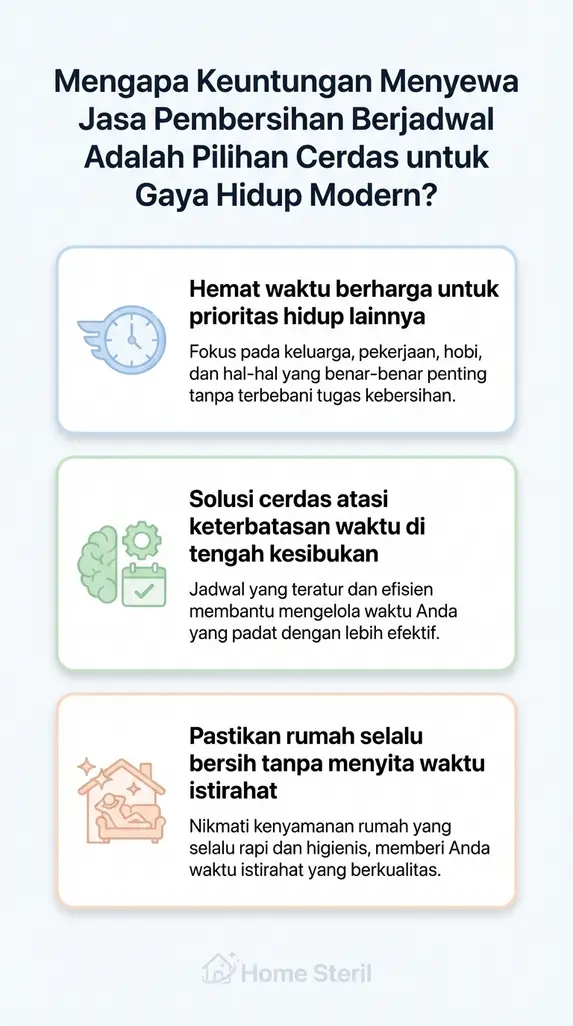 Mengapa Keuntungan Menyewa Jasa Pembersihan Berjadwal Adalah Pilihan Cerdas untuk Gaya Hidup Modern?