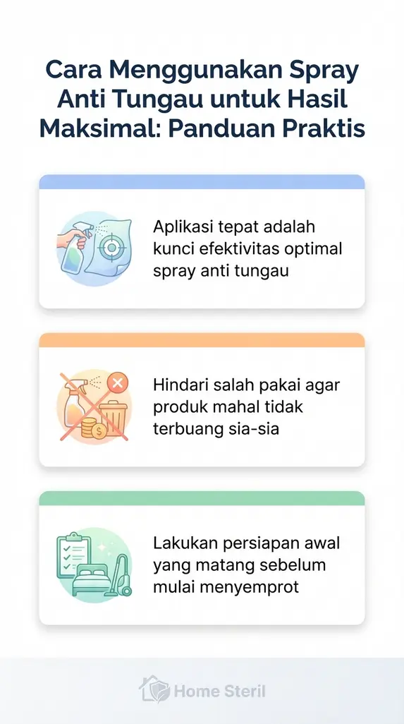 Infografik: Cara Menggunakan Spray Anti Tungau untuk Hasil Maksimal: Panduan Praktis