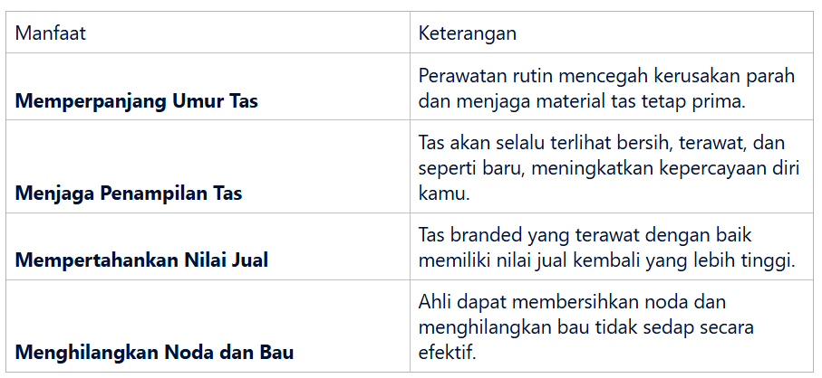 Manfaat Servis Tas Branded Secara Berkala