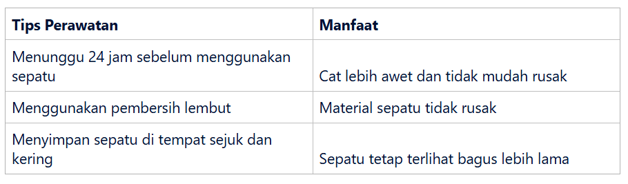 Penyimpanan Sepatu di Tempat Lembab atau Terkena Sinar Matahari Langsung