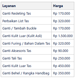 Biaya Jasa Reparasi Tas
