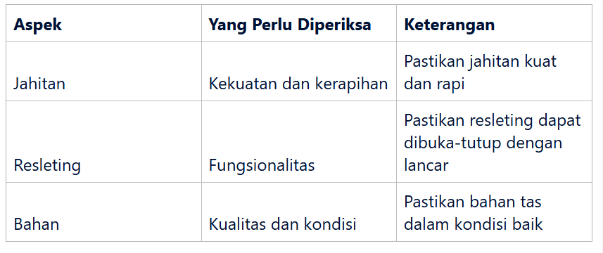 Memastikan Kekuatan Jahitan dan Resleting