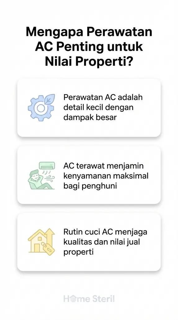 Mengapa Perawatan AC Penting untuk Nilai Properti?