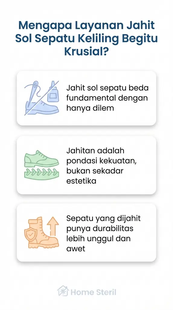 Mengapa Layanan Jahit Sol Sepatu Keliling Begitu Krusial?