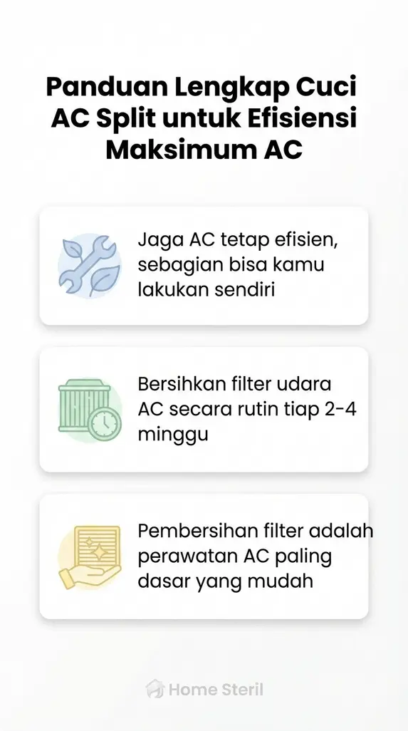 Panduan Lengkap Cuci AC Split untuk Efisiensi Maksimum AC