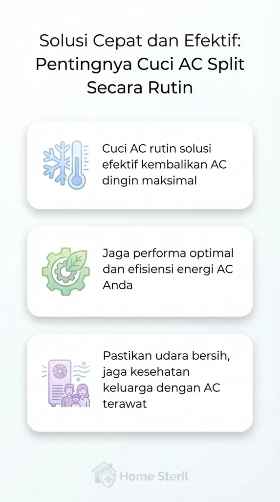Solusi Cepat dan Efektif: Pentingnya Cuci AC Split Secara Rutin