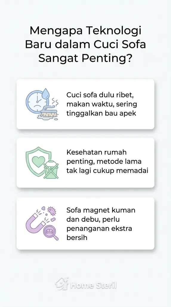 Mengapa Teknologi Baru dalam Cuci Sofa Sangat Penting?