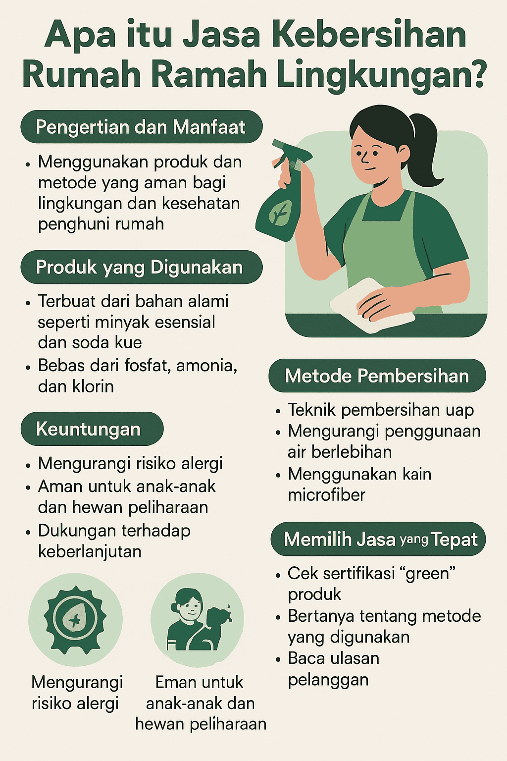 Infografik: Apa itu Jasa Kebersihan Rumah Ramah Lingkungan?