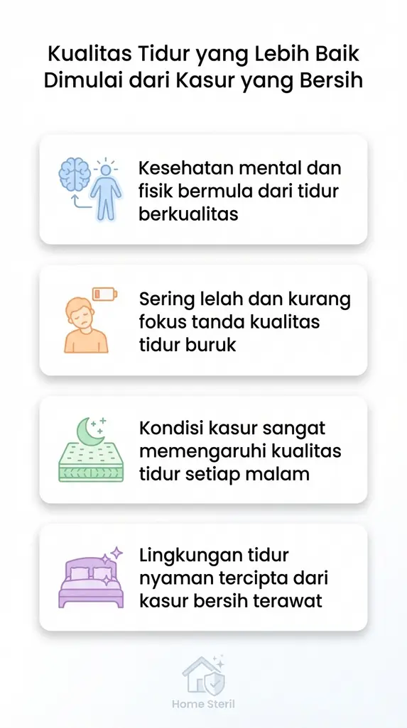Kualitas Tidur yang Lebih Baik Dimulai dari Kasur yang Bersih