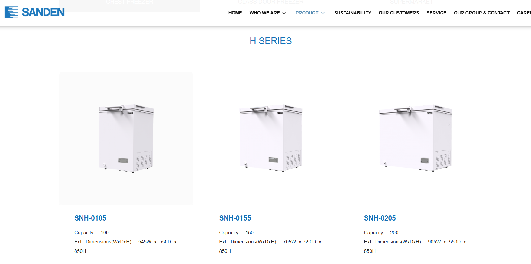 3. Sanden (Stabilitas Suhu Jangka Panjang)