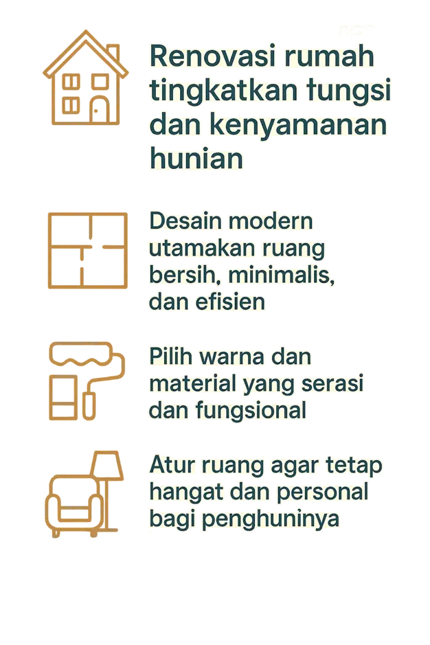 Memahami Konsep Desain Renovasi Rumah Modern