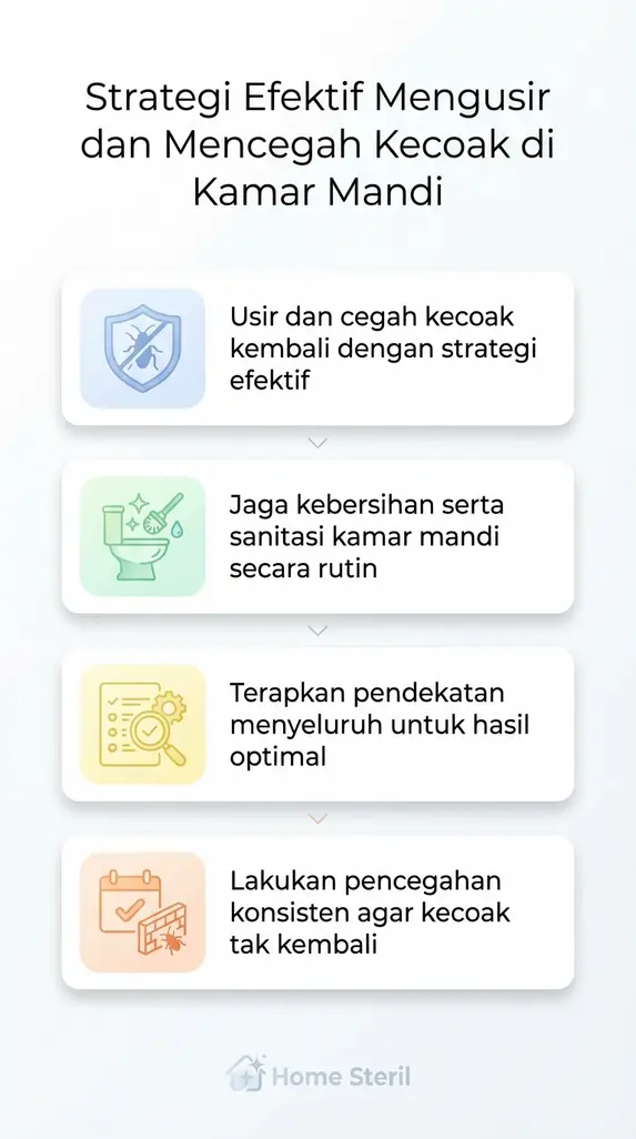 Strategi Efektif Mengusir dan Mencegah Kecoak di Kamar Mandi