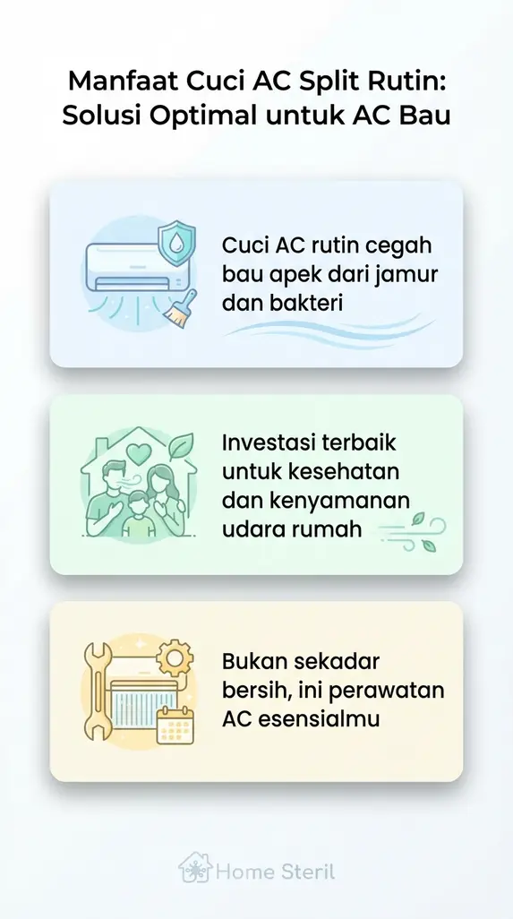Manfaat Cuci AC Split Rutin: Solusi Optimal untuk AC Bau
