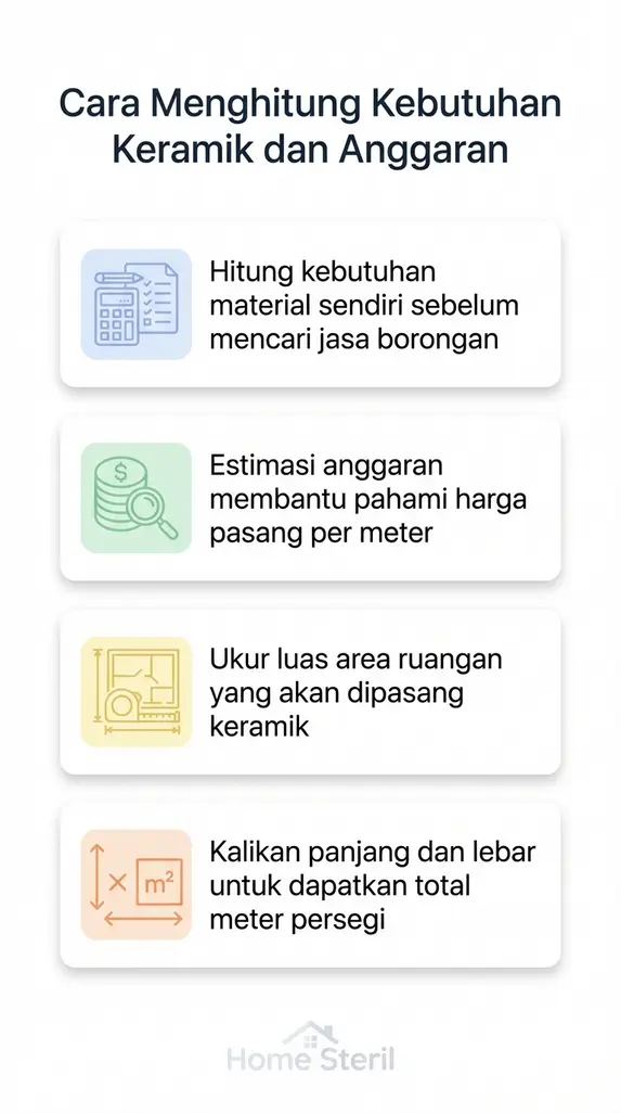 Cara Menghitung Kebutuhan Keramik dan Anggaran