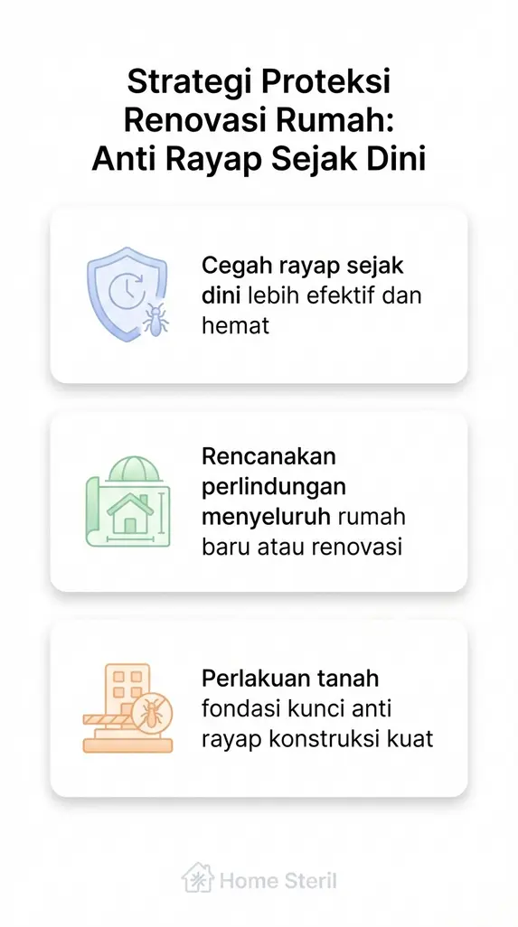 Strategi Proteksi Renovasi Rumah: Anti Rayap Sejak Dini