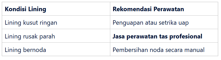 jasa perawatan tas
