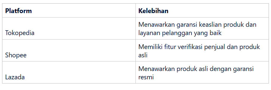 Platform Online Resmi dan Marketplace Terjamin