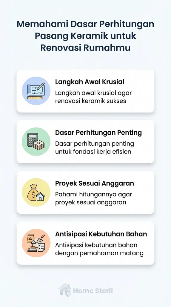 Memahami Dasar Perhitungan Pasang Keramik untuk Renovasi Rumahmu