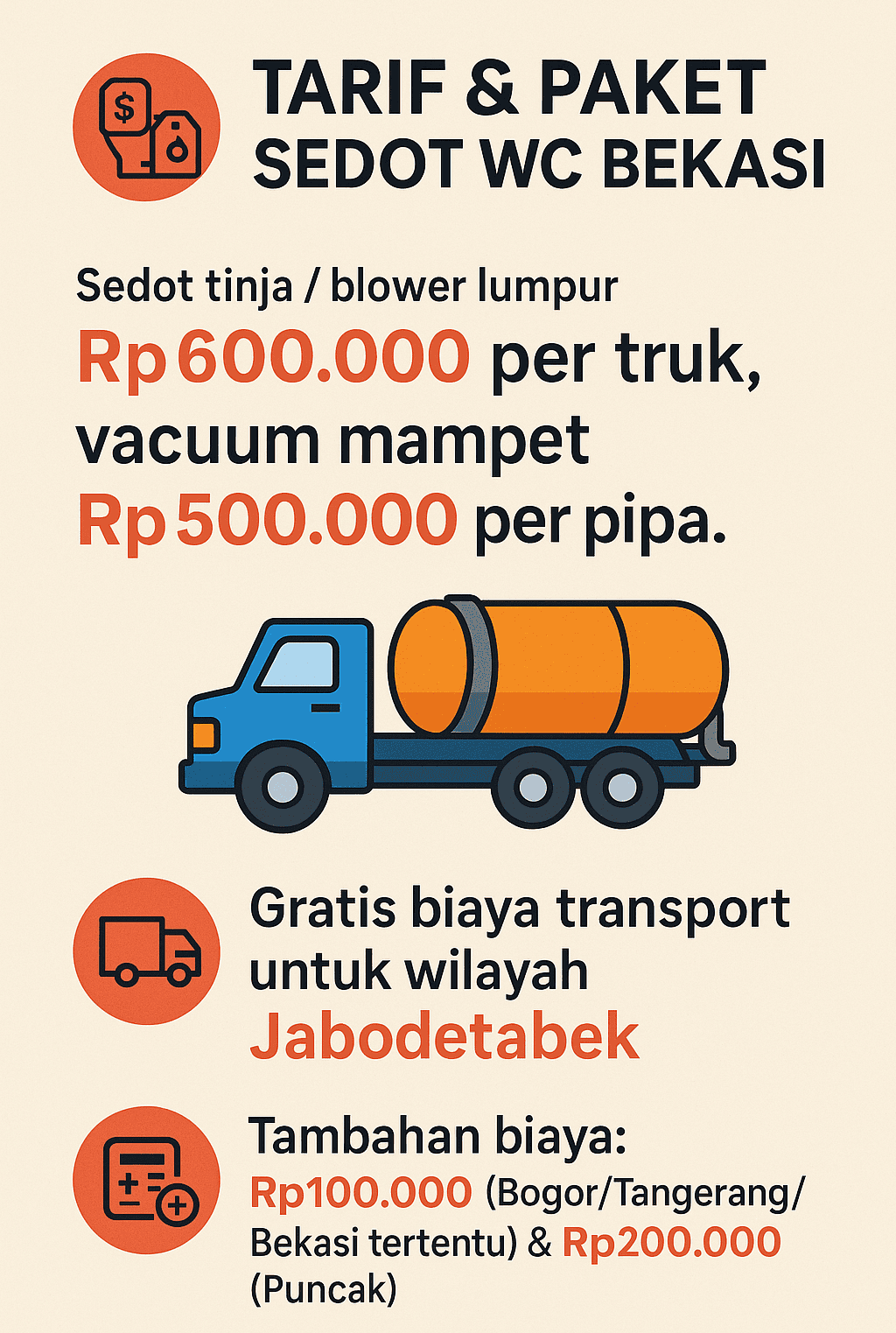 Infografik: Tarif dan Paket Sedot WC Bekasi