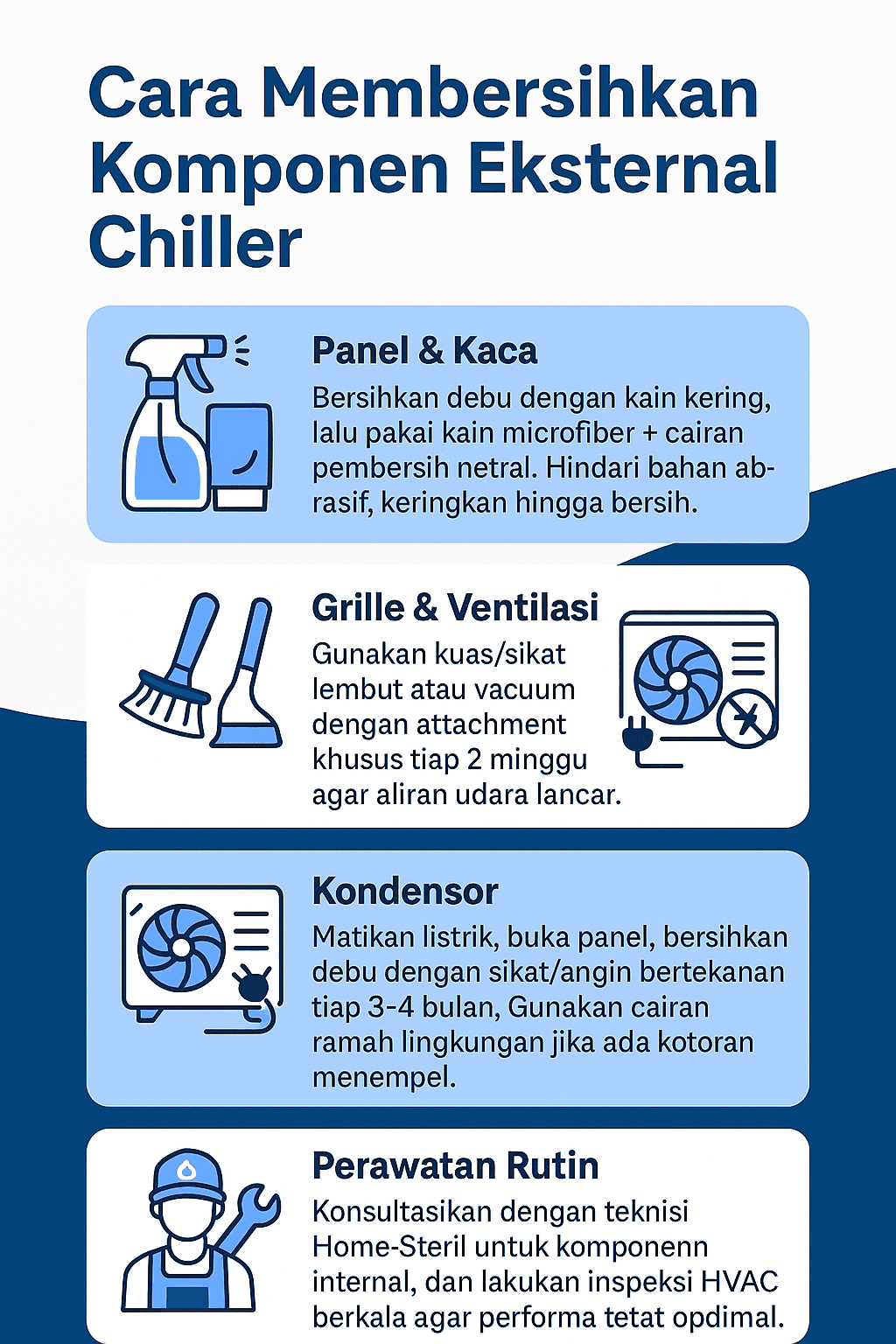 Cara Membersihkan Komponen Eksternal Chiller