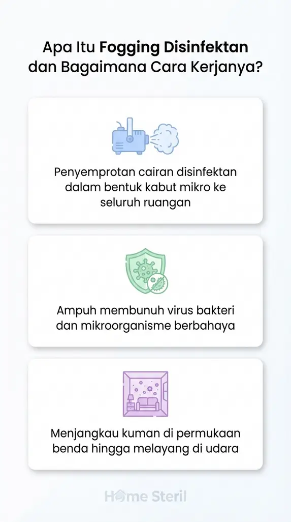 Apa Itu Fogging Disinfektan dan Bagaimana Cara Kerjanya?