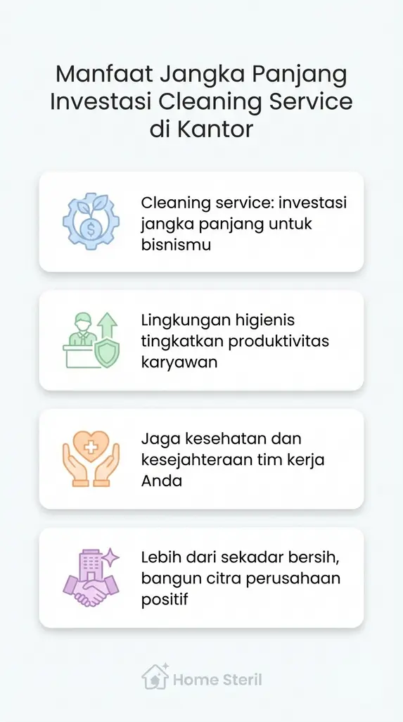 Manfaat Jangka Panjang Investasi Cleaning Service di Kantor