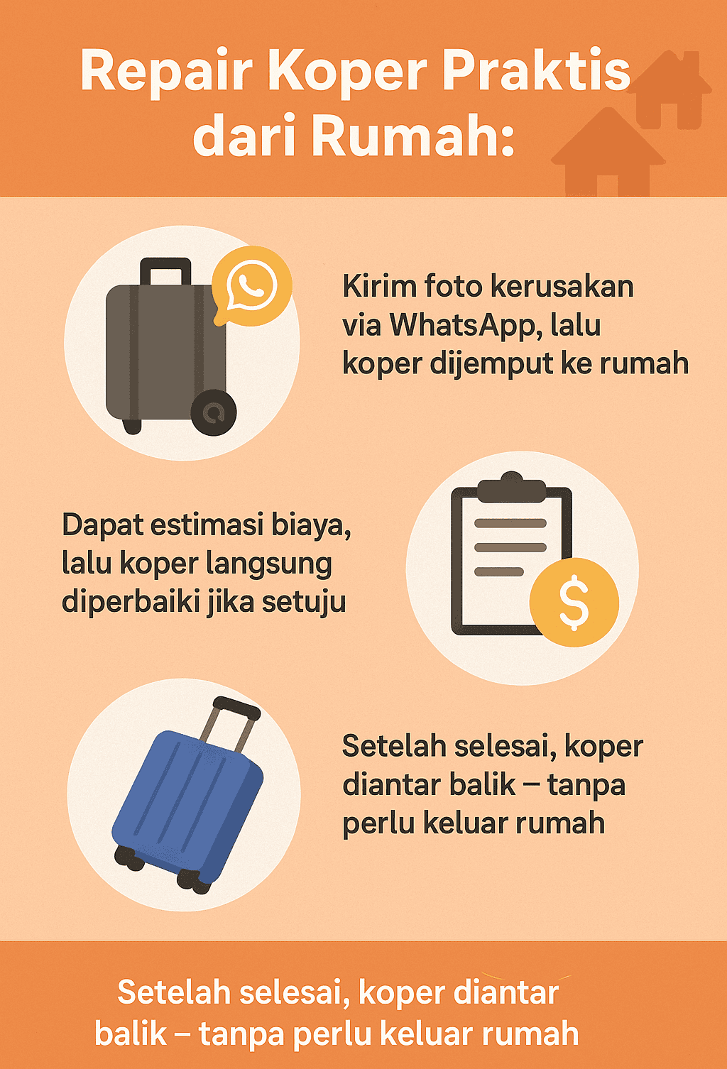 Infografik: Repair Koper Praktis dari Rumah