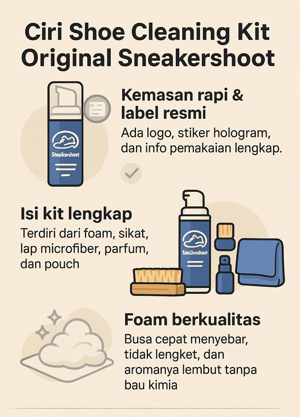Infografik: Ciri Shoe Cleaning Kit Original Sneakershoot