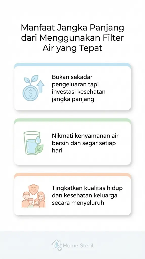 Manfaat Jangka Panjang dari Menggunakan Filter Air yang Tepat