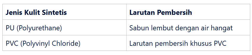Teknik Mencuci Bagian Luar Tas
