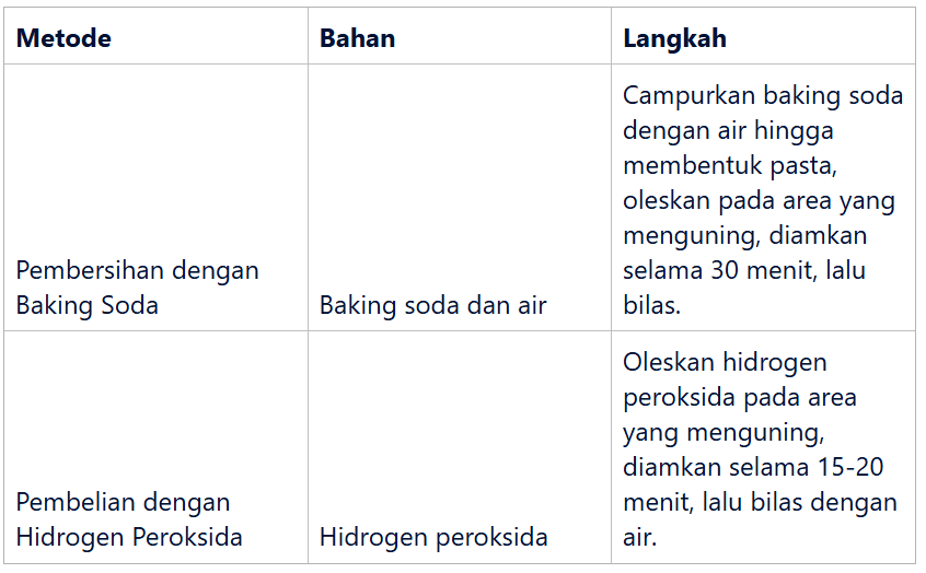 Mengembalikan Warna Putih pada Sepatu yang Sudah Menguning