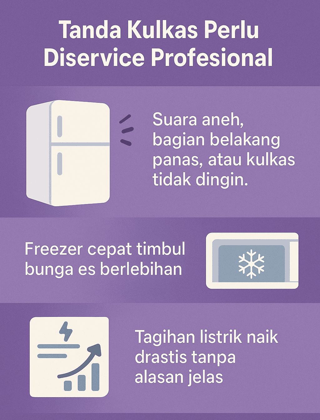 Infografik: Tanda Kulkas Perlu Diservice Profesional