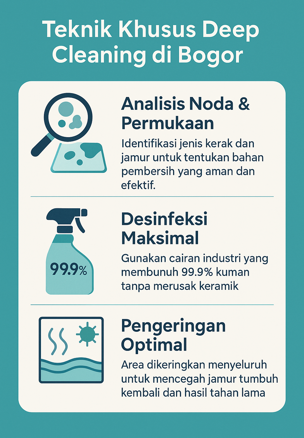 Infografik: Teknik Khusus Deep Cleaning di Bogor