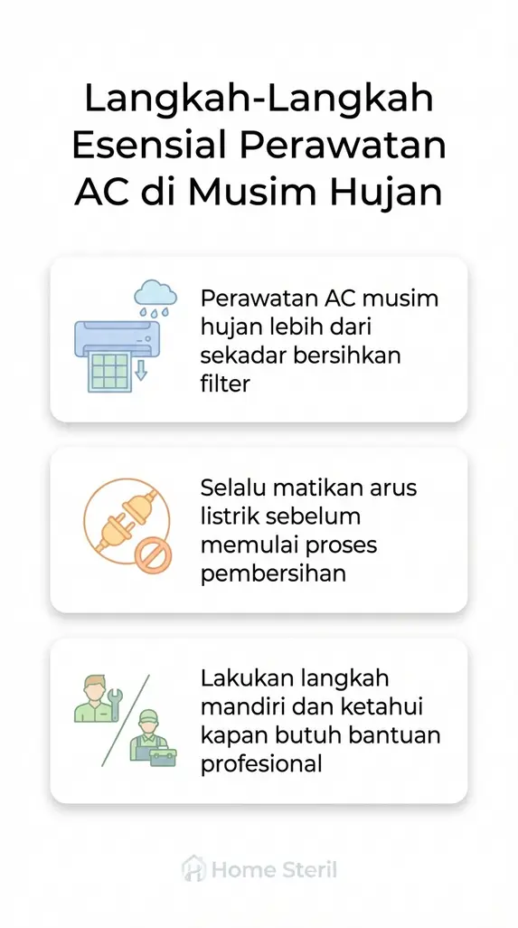 Langkah-Langkah Esensial Perawatan AC di Musim Hujan