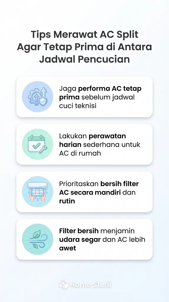 Tips Merawat AC Split Agar Tetap Prima di Antara Jadwal Pencucian