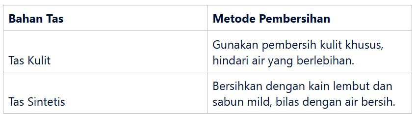 Teknik Membersihkan Tas Kulit dan Sintetis