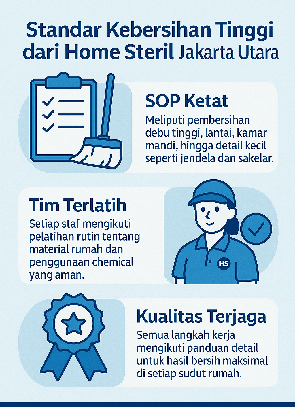 Infografik: Standar Kebersihan Tinggi Dari Home Steril Jakarta Utara